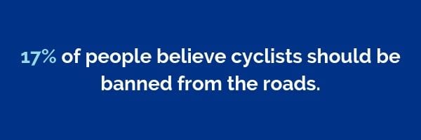 17% of people believe cyclists should be banned from the roads | Dayinsure