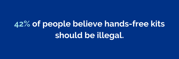 42% of people believe hand's free kits should be illegal | Dayinsure