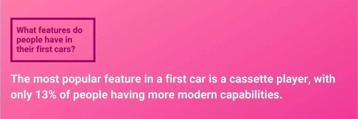 What features do people have in their first cars?