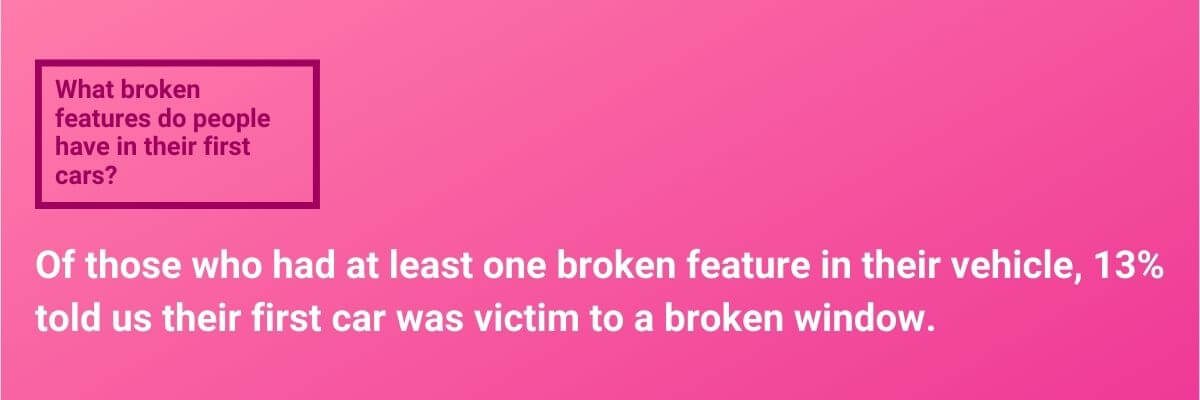 What broken features do people have in their first cars?