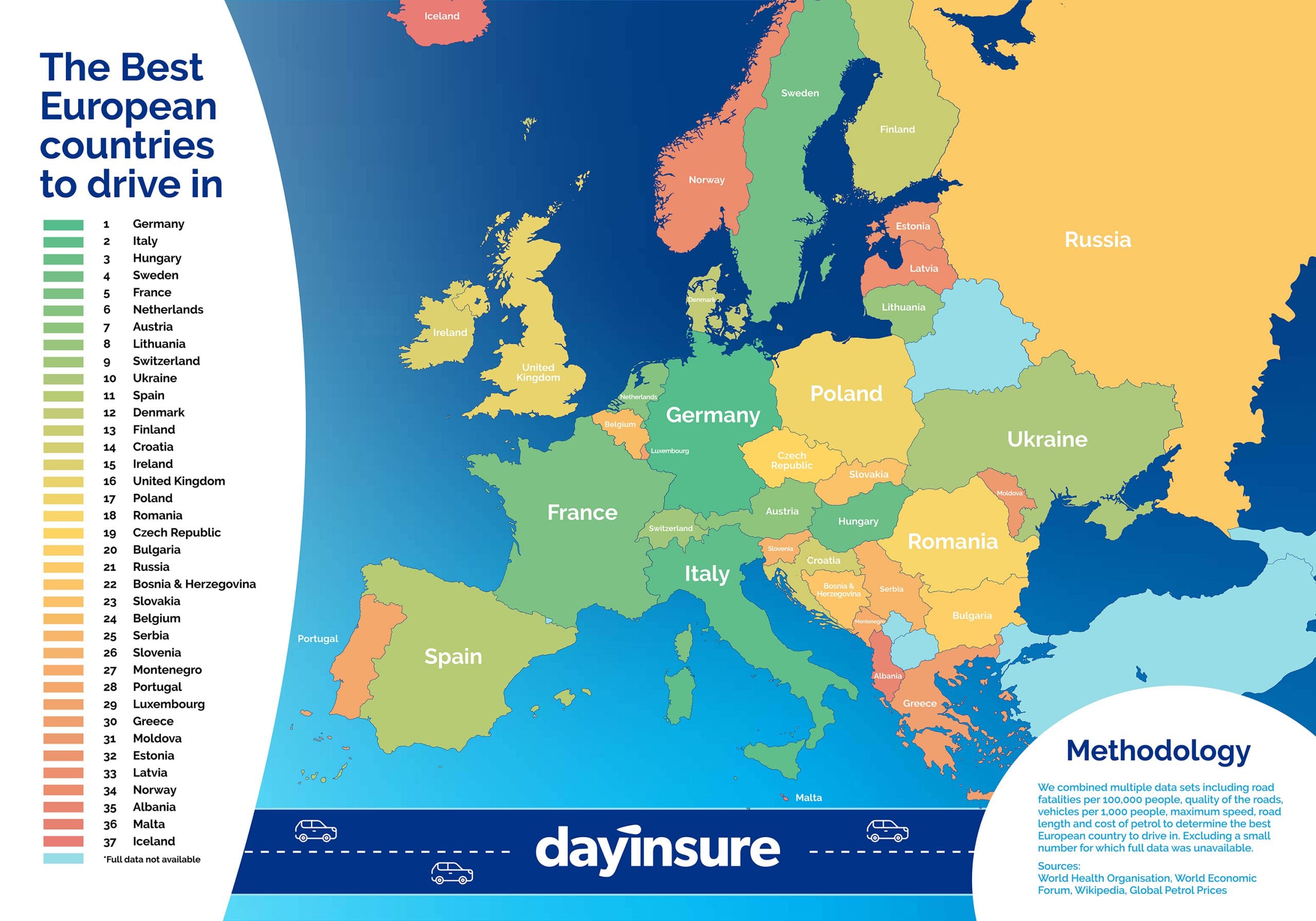 The Best European Countries To Drive In - Dayinsure