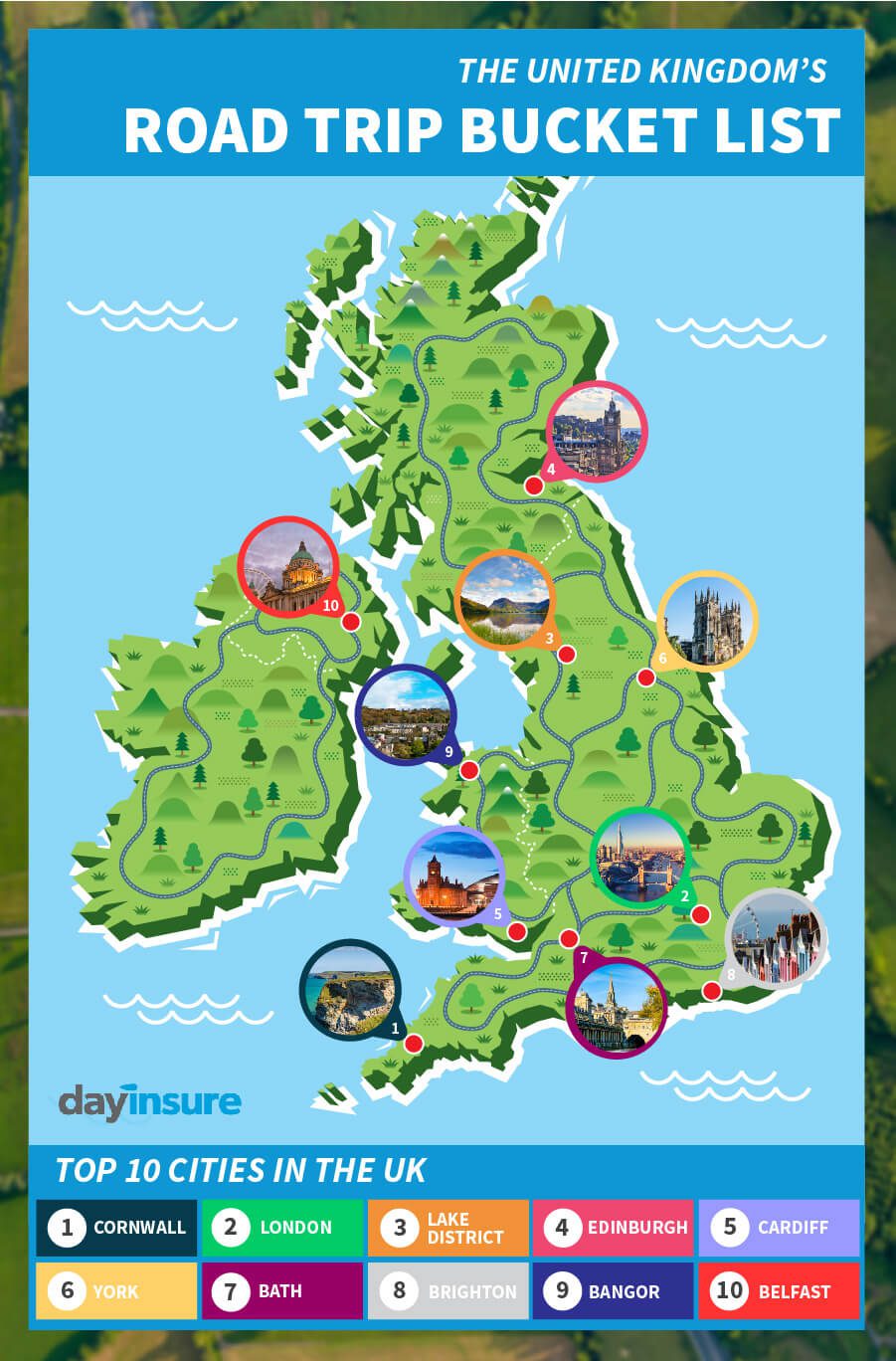 road trip locations uk