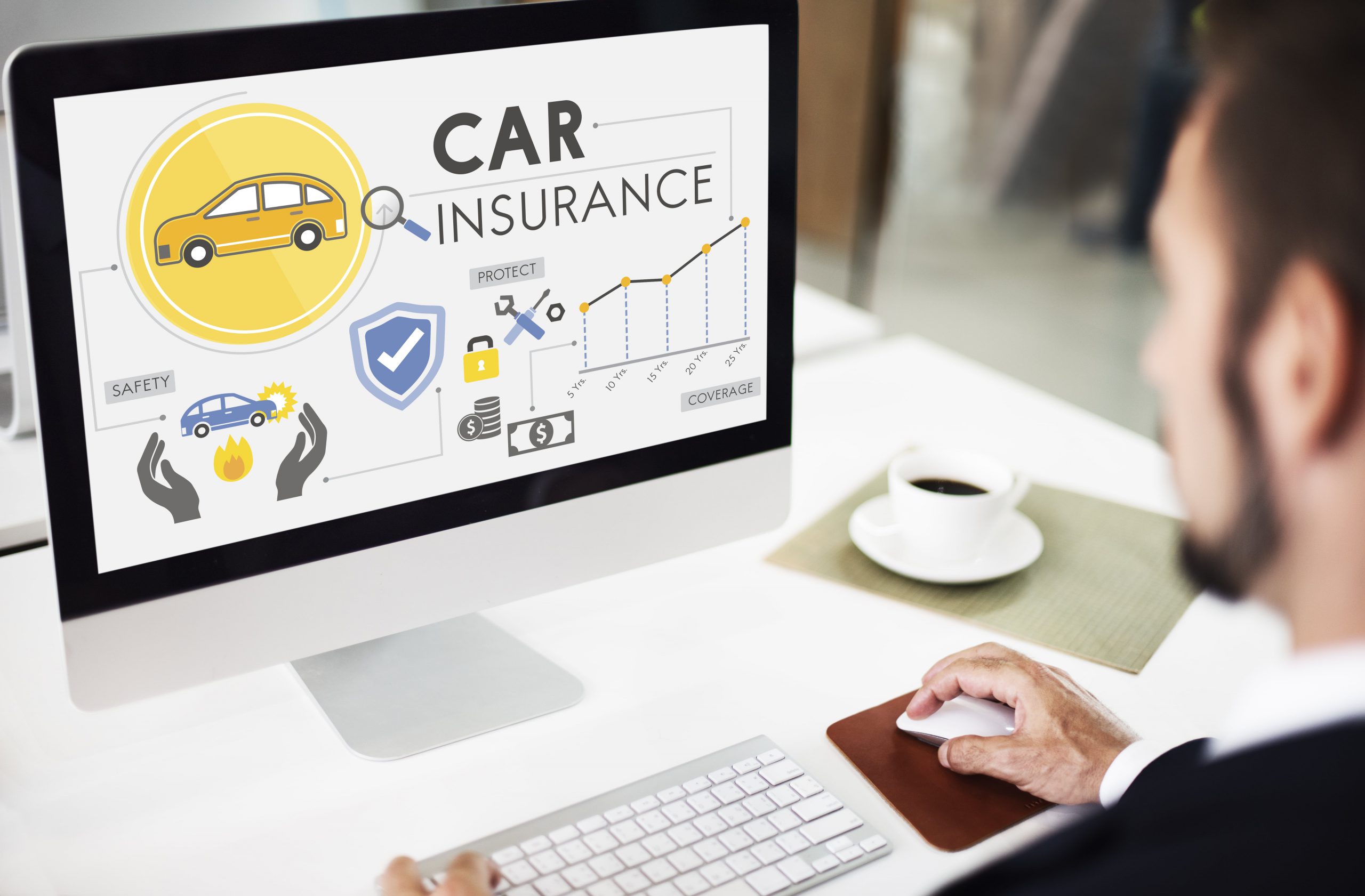 The Different Types of Car Insurance Explained Dayinsure